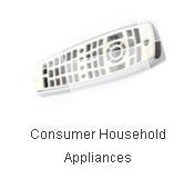 Consumer Household Appliances (03)