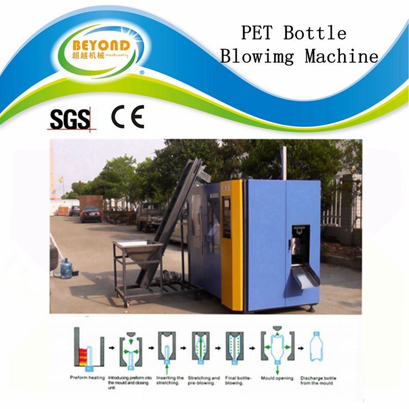 Automatic Bottle Extrusion Blowing Moulding Machine