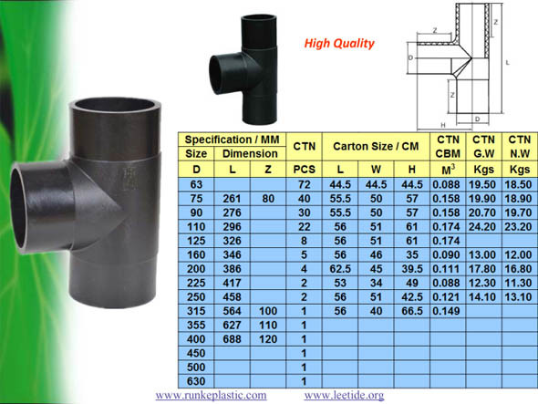 HDPE Butt Fusion Fittings for Water Supply SDR17