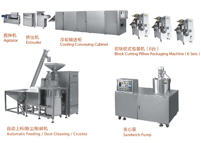 Stainless Steel Material Soft Milk Candy Processing Machine