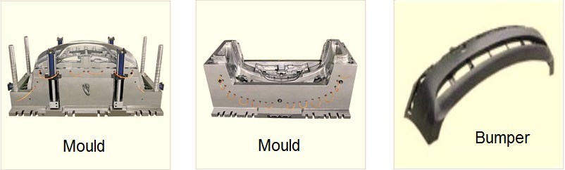 Auto Mold and Products