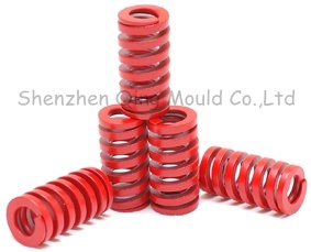 Extension Spring for Die Mold