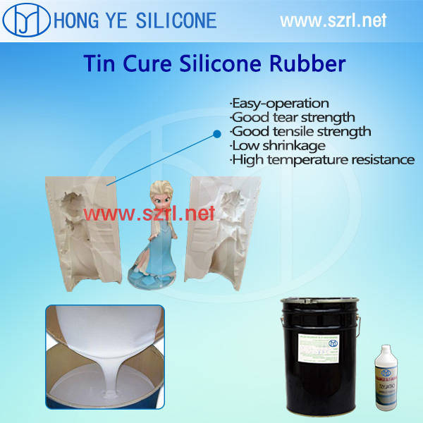 Rubber Silicone Molding