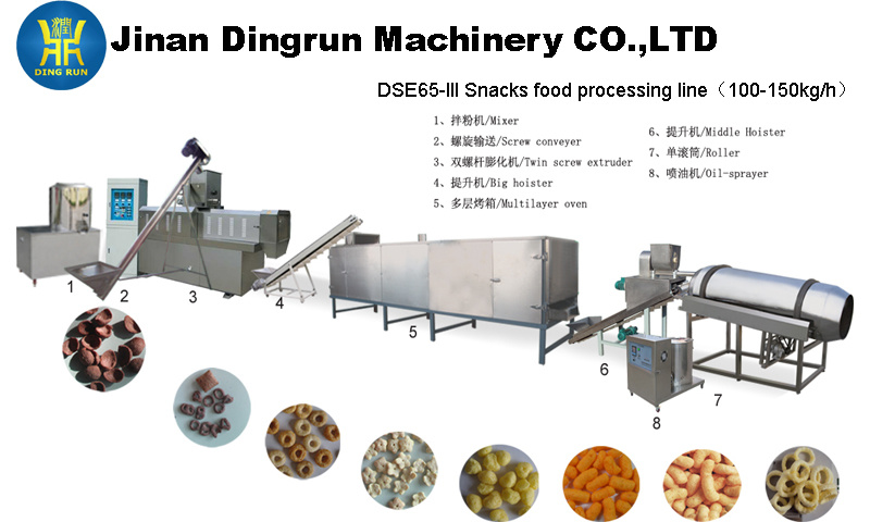 Snacks Machine (DSE65-III)
