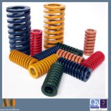 Die Springs ISO 10243 Coil Spring/Precision Finishing (MQ869)