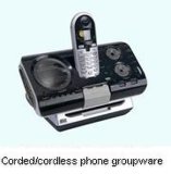 Corded Or Cordless Phone Groupware