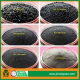Refractory Spherical Ceramic Beads for Foundry
