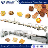 Full Automatic Biscuit Machine