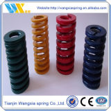 Tianjin Wangxia Spring Co., Ltd