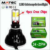 2015 New Products 4 Light Motorcycle Headlight, LED Headlamp, LED Headlight Bulb for Motorcycles