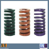 Automotive Coil Springs Manufacturers (MQ857)
