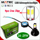 LED Headlight for Motorcycle