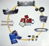 Automotive Parts