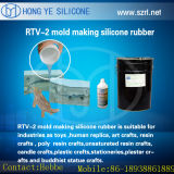 Party Decoration Mould Making Silicone (Tin catalyst series)