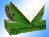 180-Degree Mould Turnover