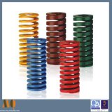 Compression Coil Springs with Changeable Spring Diameter