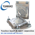 Yuanhao Import & Export Corporation
