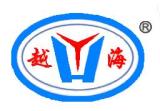 Suzhou Yue Hai Stretcher Machinery Co.,Ltd