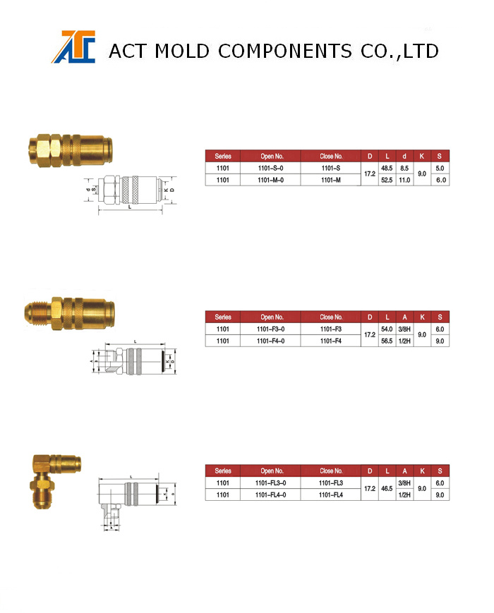 Cooling System Components (ACT)