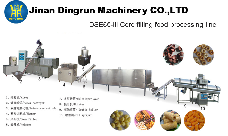 Puffed Snacks Food Extruder Machine (DSE-65III)