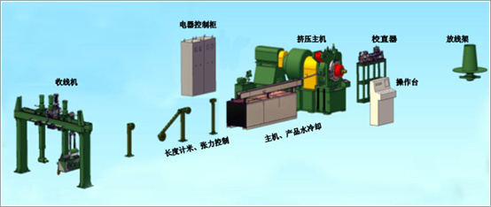 Super Fine Wire Drawing Machine