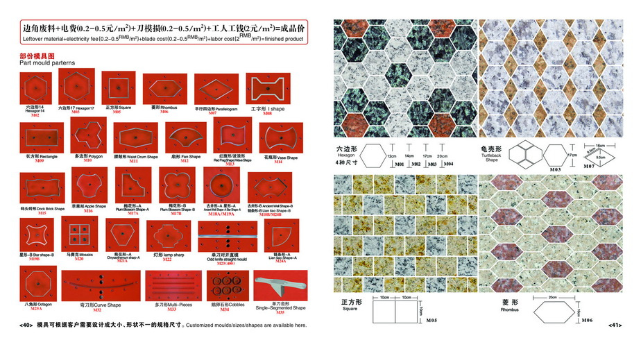 Mould Patterns