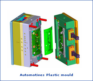 Automotive Parts Mould