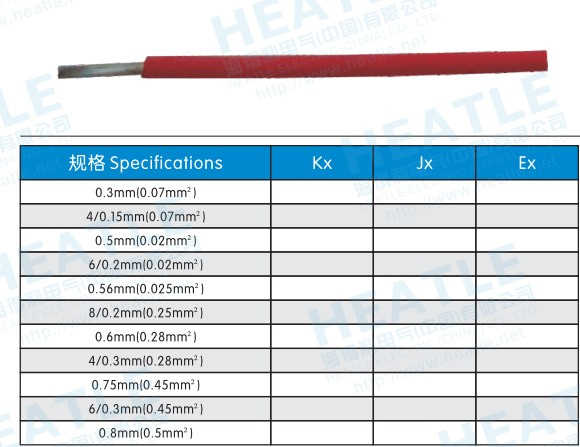 Single Wire Compensation High Temperature (PTFE)