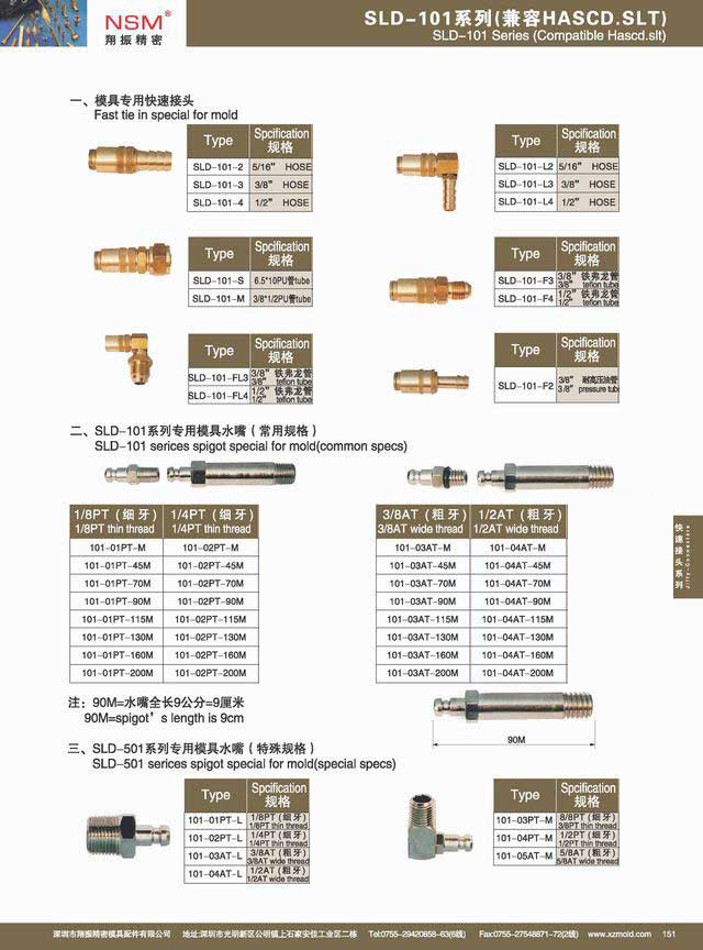 Quick Coupling SLD-101 Series (HASCO)