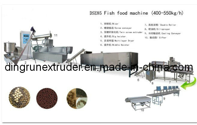Floating Catfish Pellet Food Machine (DSE85)