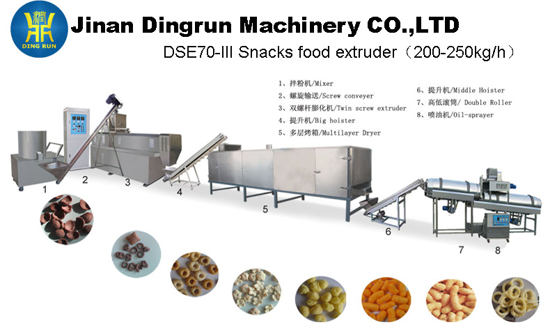 Cheese Ball Snacks Food Making Machine