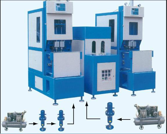Semi-Automatic Bottle Blowing Machine