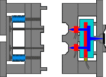 Plastic Molds