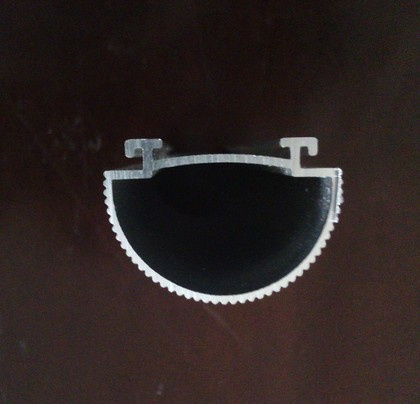 Industrial Aluminum