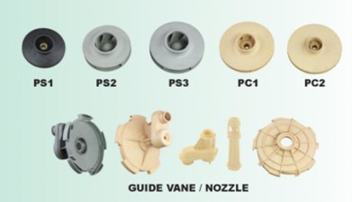 Impeller 2