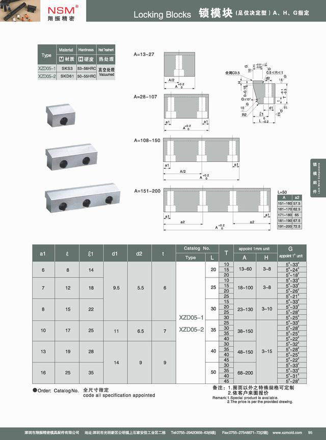 Locking Blocks (A/H/G appointed) (XZD05)