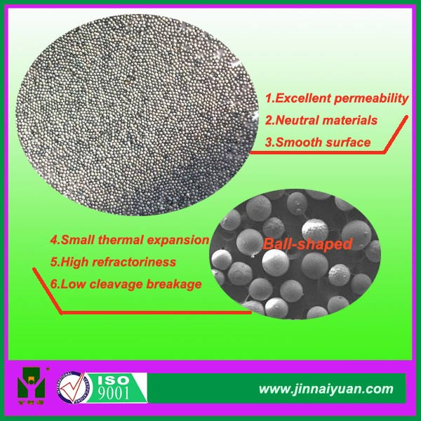 Spherical Ceramic Casting Sand