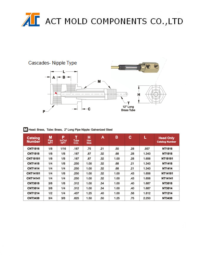 Precision Mould Couplings (ACT)