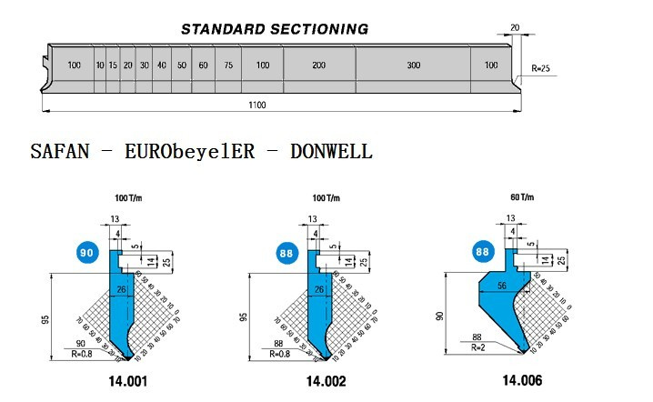 Beyeler Style Top Tooling Punches (64978)