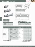 Sks3 Guide Rails (XZD09)