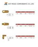 Cooling System Components (ACT)