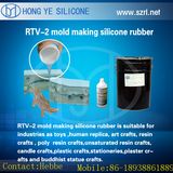 RTV Silicone Rubber Moulded Silicone Moulds Rubber