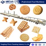 Wenva Machine for Biscuit