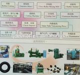 Inner Tube Making Machine / Motorcycle Inner Making Equipment