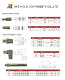 Mold Coolant Quick Coupler (ACT)