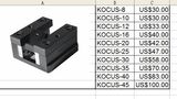 Slide Units Kocus (sankyo-oiless std)